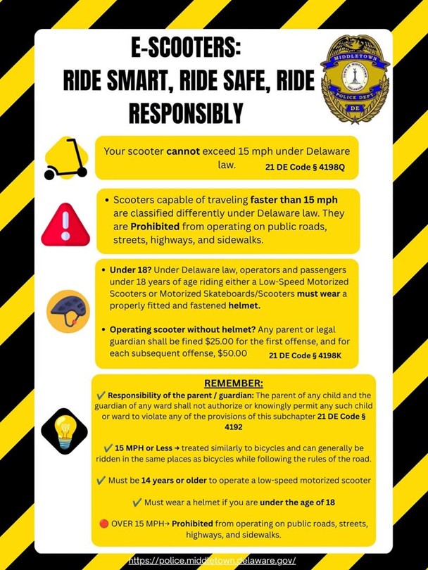 e-scooter-laws
